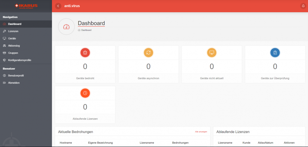 Dashboard mit Benachrichtigungen