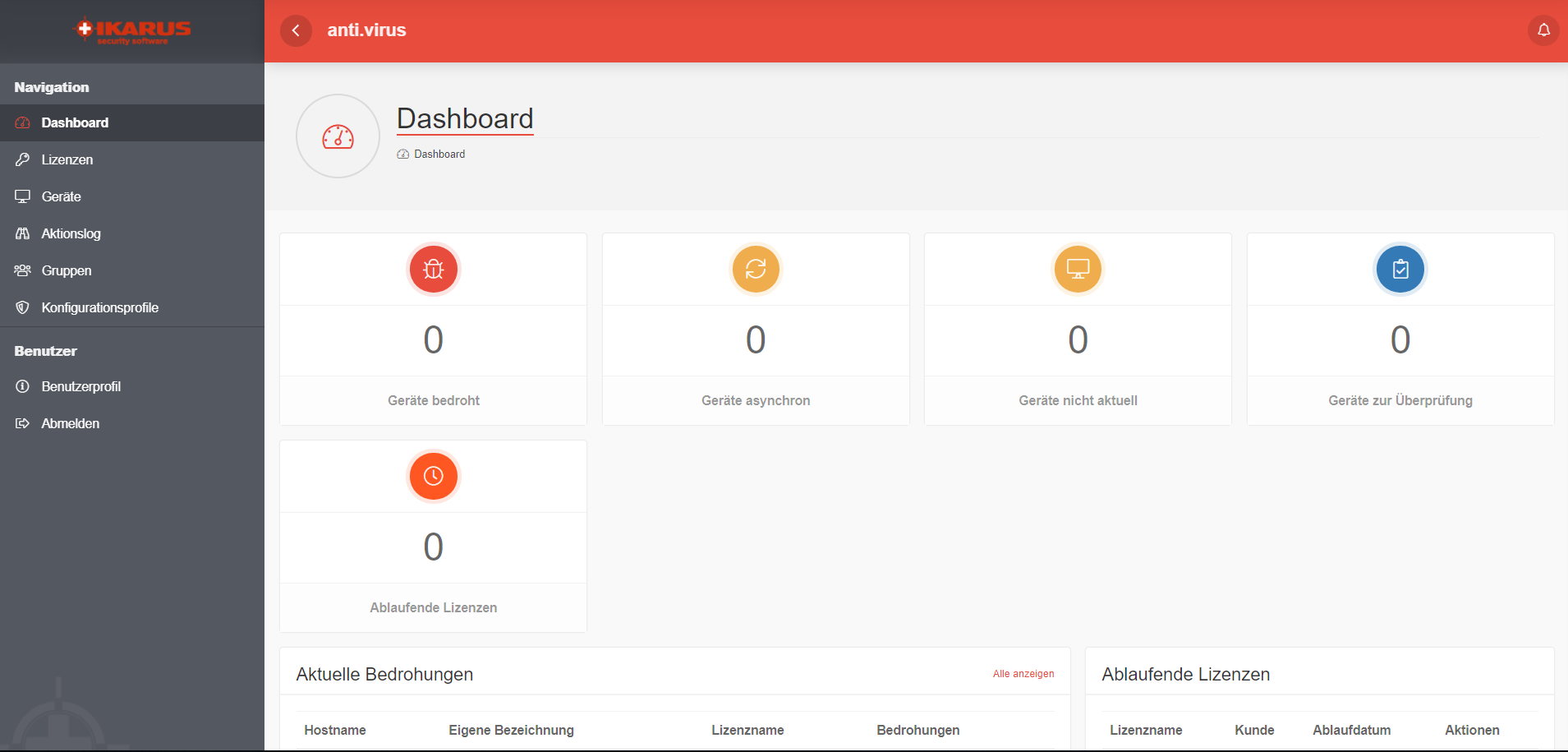 Screenshot des Dashboards von IKARUS anti.virus in the cloud im IKARUS Portal