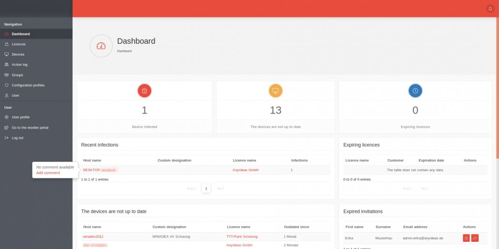 Overview Dashboard