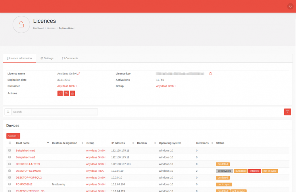 Overview of license information