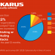 *IKARUS quick survey (Q1 / 2021): Cybersecurity in times of corona