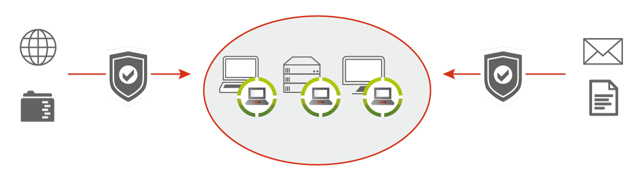 IKARUS anti.virus Home - IKARUS Security Software