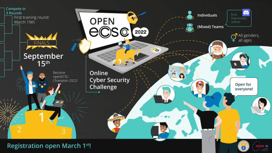 openECSC Illustration