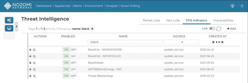 Screenshot Nozomi Guardian: Ansicht Threat Intelligence mit Auflistung gefundender Bedrohungen , u.a. Ransomware BlackCat und BlackMatter