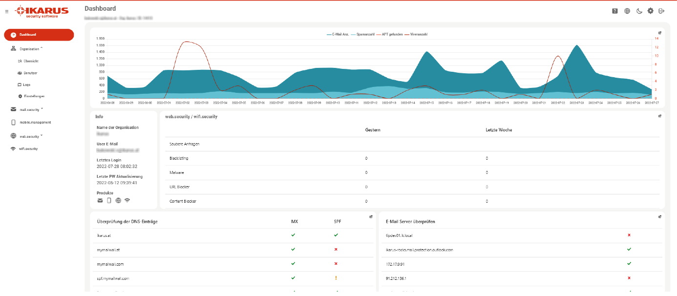 IKARUS gateway.security - On-Premise HTTP und E-Mail Security Software