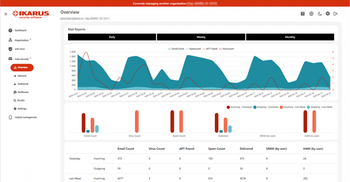 IKARUS mail.security screen, light mode