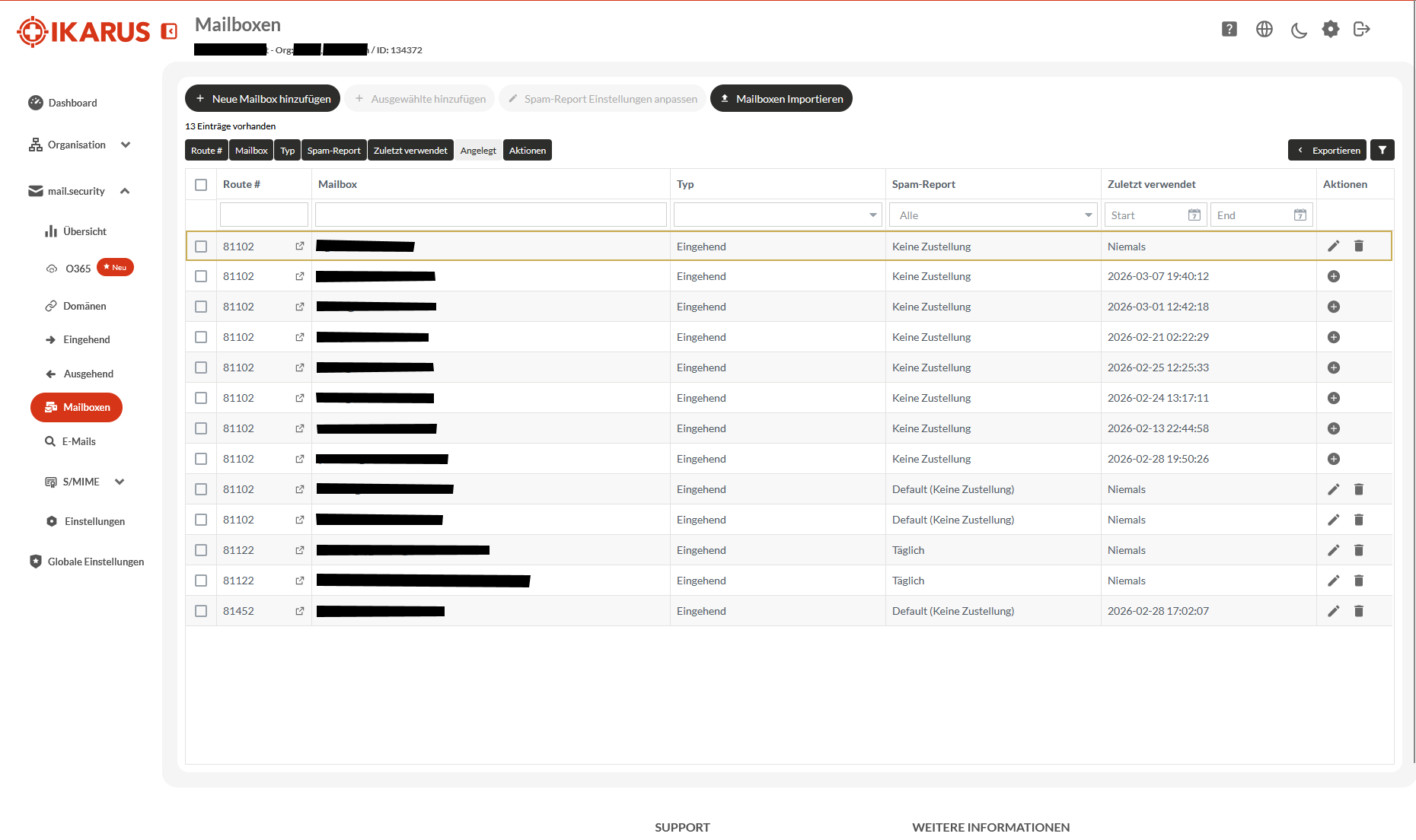IKARUS mail.security - Mailboxen